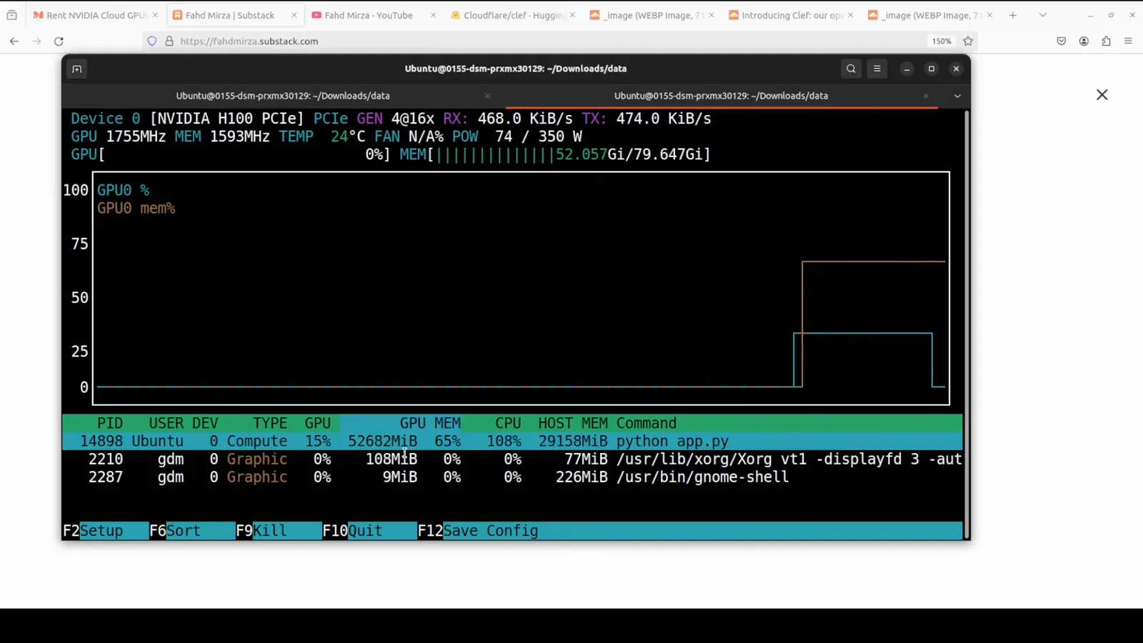 nvtop monitor on the video’s rented NVIDIA H100 PCIe reporting 52.06 GiB of 79.65 GiB memory used by python app.py while Clef 27B sits fully loaded under the 54 GB the narrator quotes.