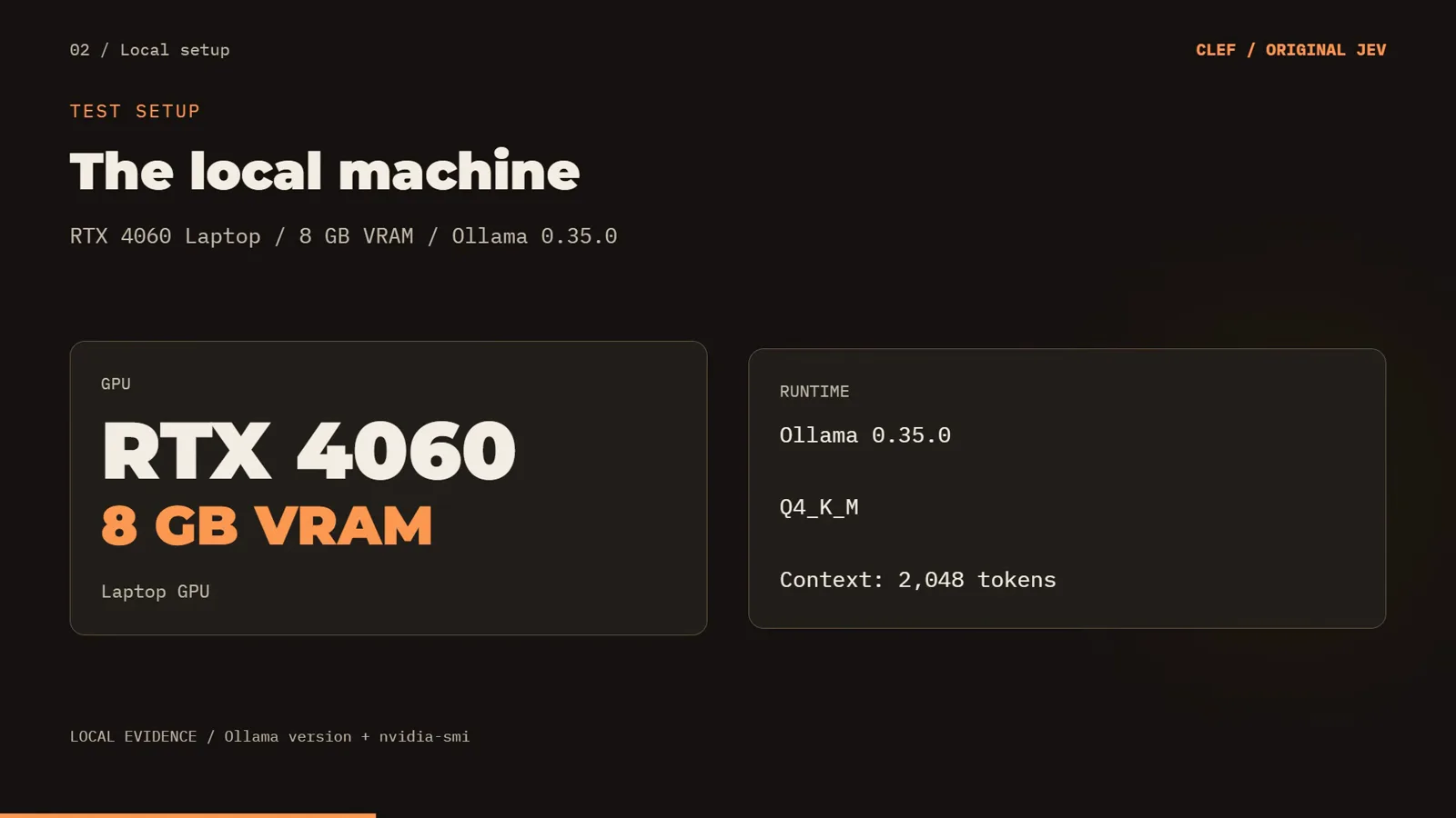 Test setup cards showing an RTX 4060 laptop GPU with 8 GB of VRAM running Ollama 0.35.0 with the Q4_K_M quantization and a 2048 token context