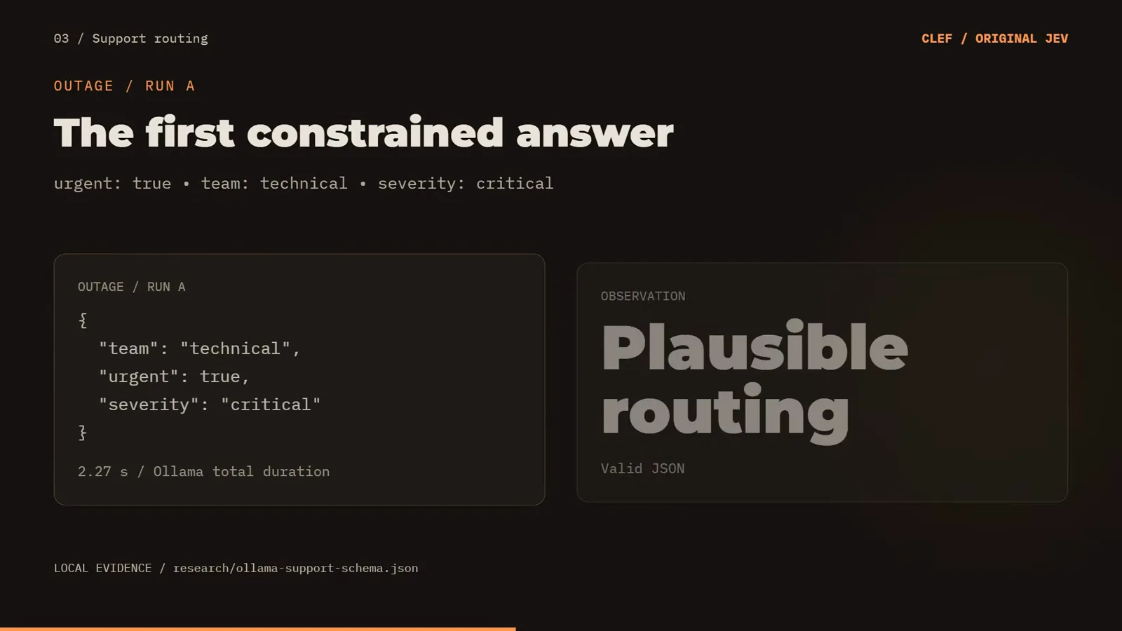 Run A output card returning team technical, urgent true and severity critical in valid JSON at 2.27 seconds with a plausible routing observation