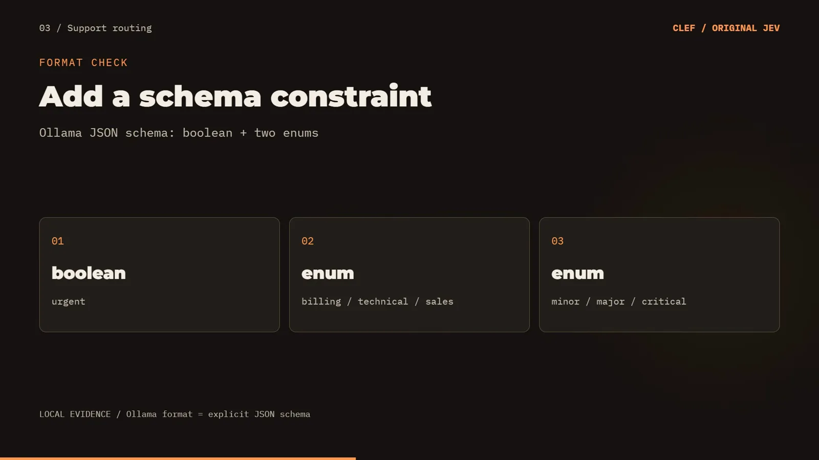 Schema constraint card defining urgent as a boolean, team as an enum of billing technical and sales and severity as an enum of minor major and critical