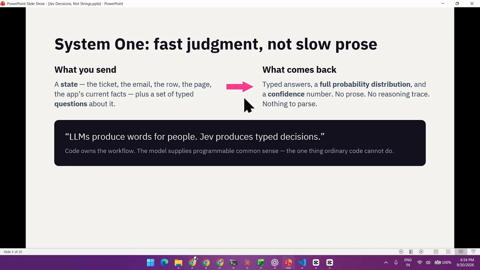 System One slide explaining that Jev takes a state plus typed questions and returns typed answers with a full probability distribution and a confidence number, quoting that LLMs produce words for people