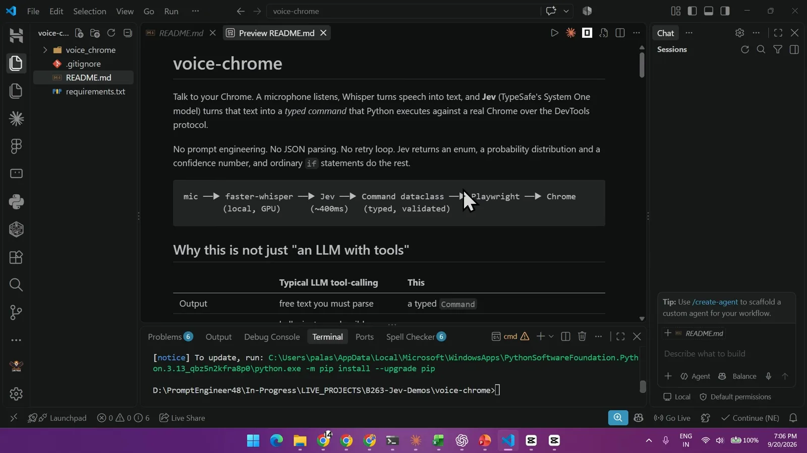 VS Code showing the voice-chrome README with the pipeline mic, faster-whisper, Jev, Command dataclass, Playwright and Chrome plus a table contrasting a typed Command with LLM tool-calling