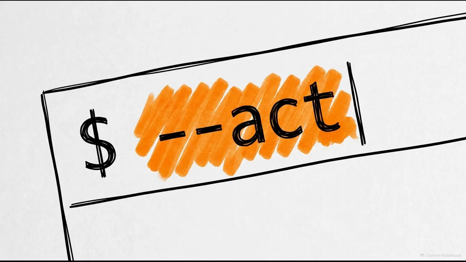 Terminal prompt sketch with the --act flag highlighted in orange, the switch from read-only diagnostic planning to live execution in typesafe-computer-use.