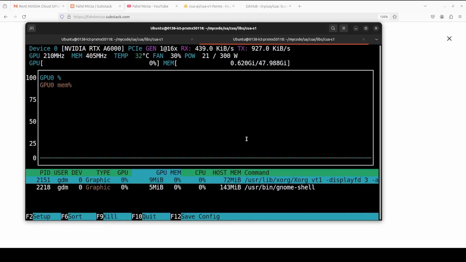 nvitop monitor showing the NVIDIA RTX 4060 at 0 percent utilization and 9MiB of memory while cua-s1-forms runs on CPU nvitop monitor showing the NVIDIA RTX 4060 at 0 percent utilization and 9MiB of memory while cua-s1-forms runs on CPU