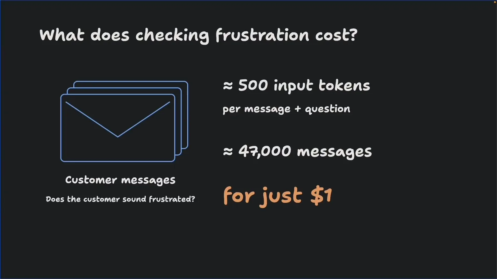 Jev cost slide asking what does checking frustration cost, showing about 500 input tokens per message plus question and about 47,000 messages for just one dollar.