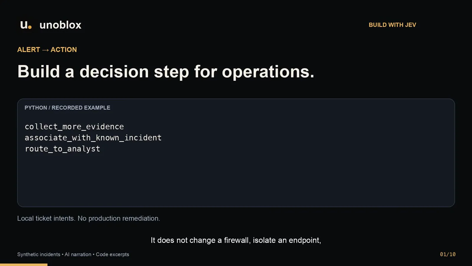unoblox NOC and SOC automation title card routing an alert between gather evidence, match incident, and escalate lanes through Jev unoblox NOC and SOC automation title card routing an alert between gather evidence, match incident, and escalate lanes through Jev