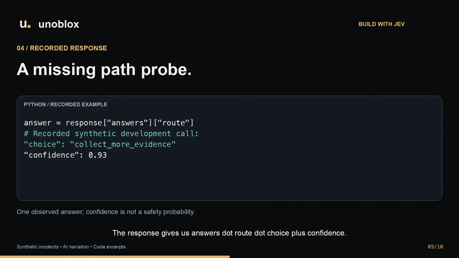 Recorded Jev response choosing collect more evidence for the missing path probe at 0.93 confidence with a note that confidence is not a safety probability Recorded Jev response choosing collect more evidence for the missing path probe at 0.93 confidence with a note that confidence is not a safety probability