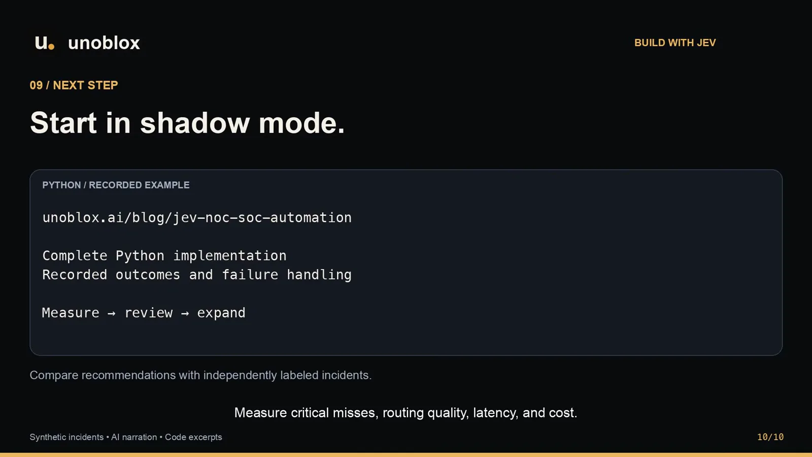 Shadow mode next-step card linking the unoblox blog walkthrough with complete Python implementation and a measure review expand rollout plan Shadow mode next-step card linking the unoblox blog walkthrough with complete Python implementation and a measure review expand rollout plan