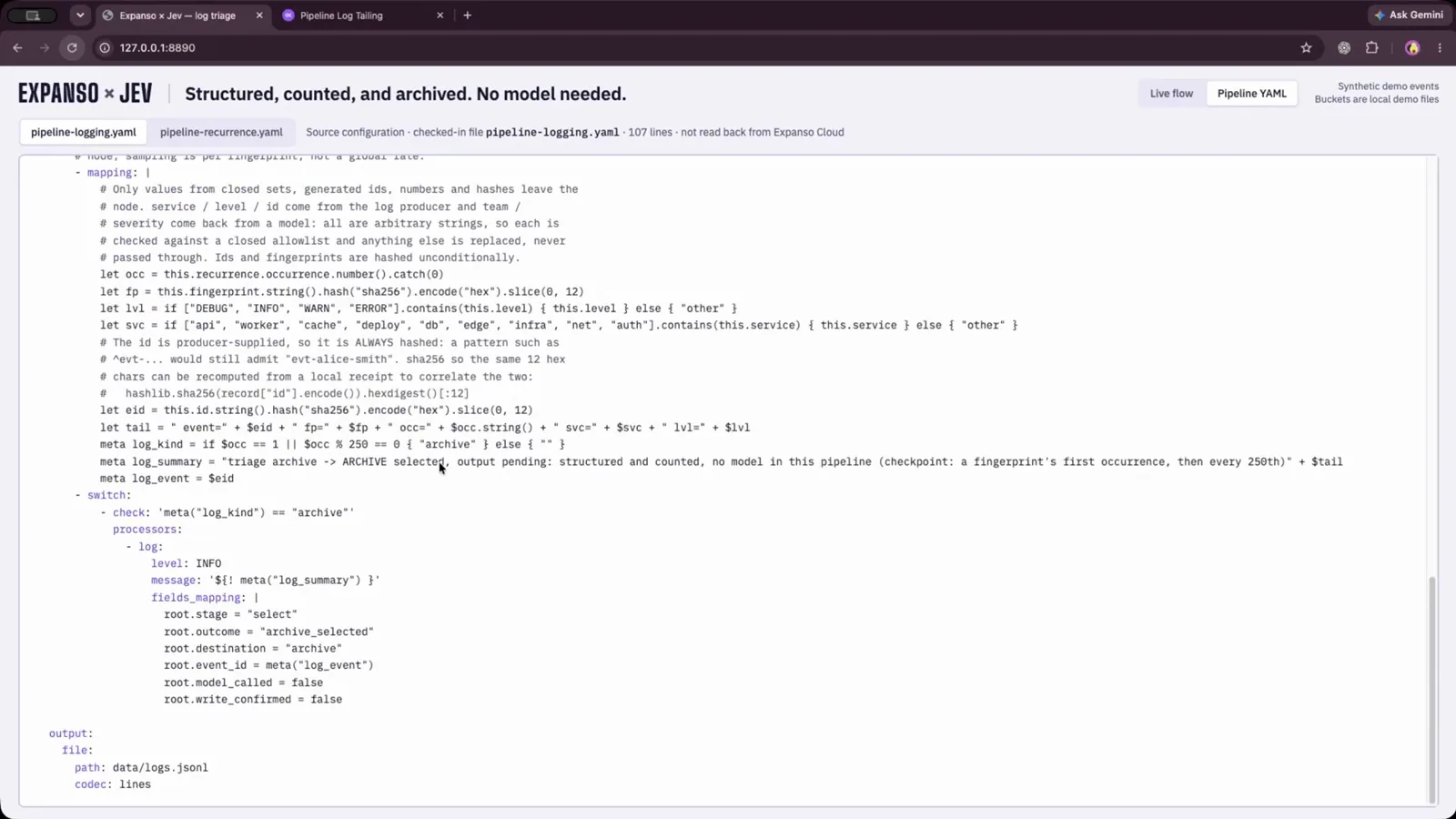 Expanso Edge Pipeline YAML view with pipeline-logging.yaml selected, showing deterministic log shaping and archive routing, labeled “No model needed” and “not read back from Expanso Cloud.”
