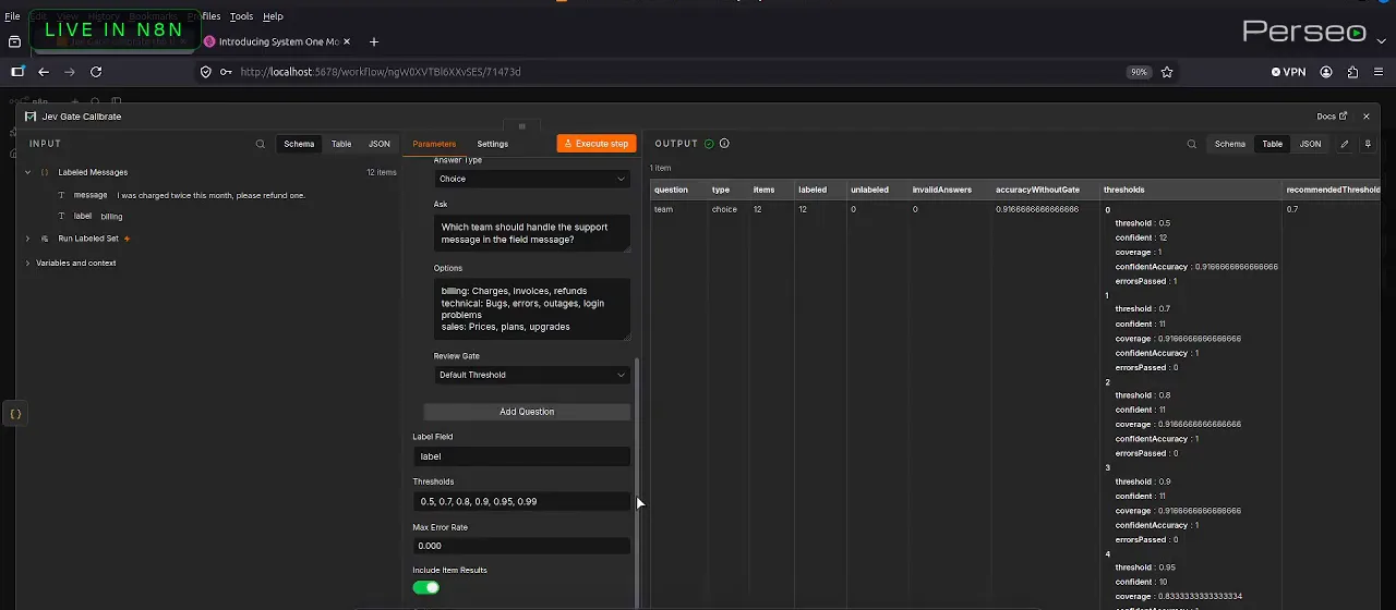 Jev Gate Calibrate node in n8n sweeping thresholds 0.5 to 0.99 over twelve labeled messages and recommending 0.7 with accuracy and coverage per threshold
