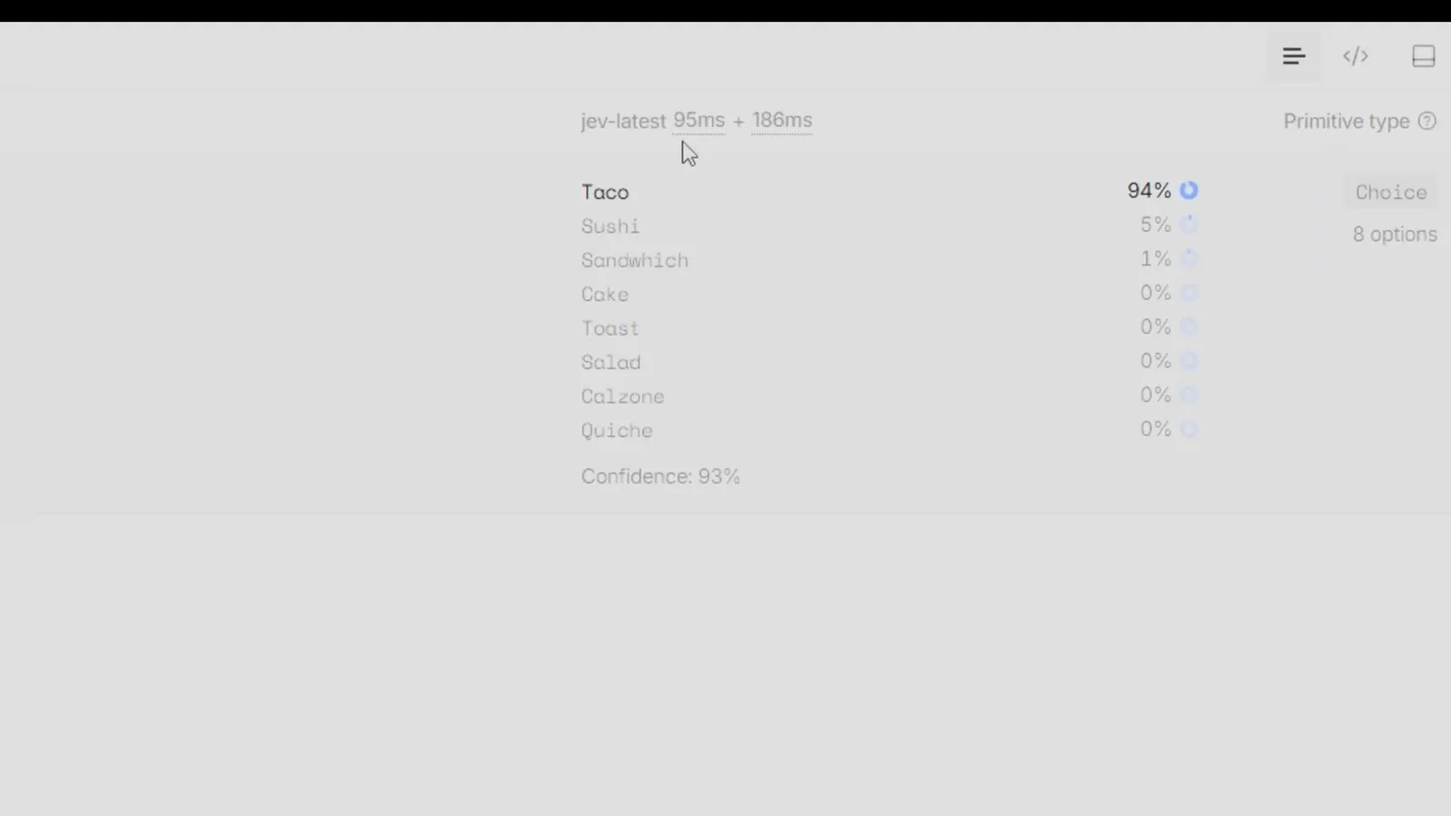 Every Choice option ranked in the TypeSafe console: Taco first at 94 percent, Sushi at 5 percent, Sandwhich at 1 percent, and a 93 percent confidence rating underneath.