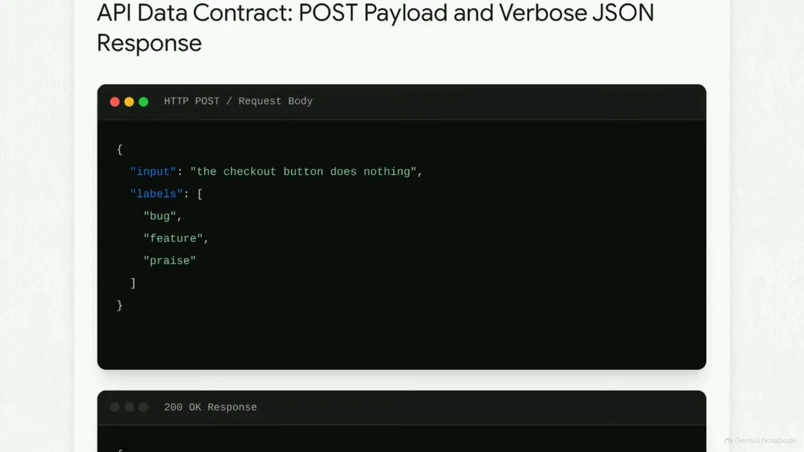 HTTP POST request body for the classifier.dev REST API pairing an input string about a dead checkout button with a labels array listing bug, feature, and praise. HTTP POST request body for the classifier.dev REST API pairing an input string about a dead checkout button with a labels array listing bug, feature, and praise.