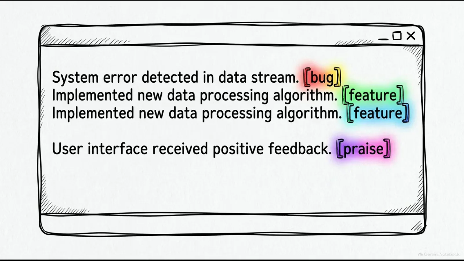 classifier.dev output window appending zero-shot Jev labels to each line: the system error tagged bug, two algorithm requests tagged feature, and positive interface feedback tagged praise. classifier.dev output window appending zero-shot Jev labels to each line: the system error tagged bug, two algorithm requests tagged feature, and positive interface feedback tagged praise.