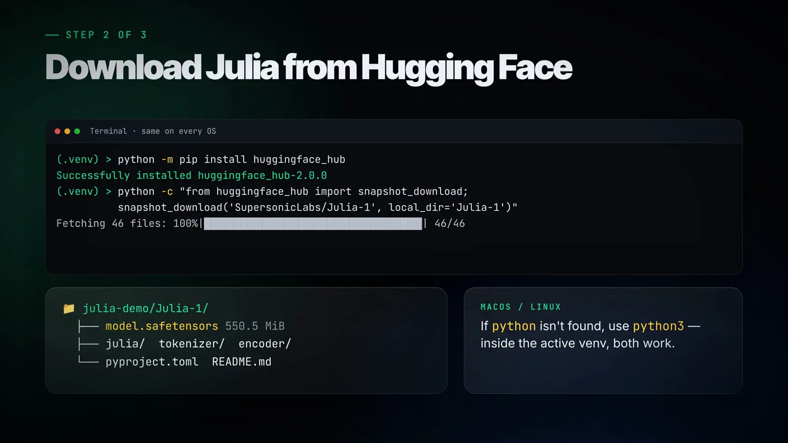 Command card for downloading the SupersonicLabs Julia-1 repository with Hugging Face snapshot_download into a local Julia-1 folder, 46 files fetched with a model.safetensors file tree