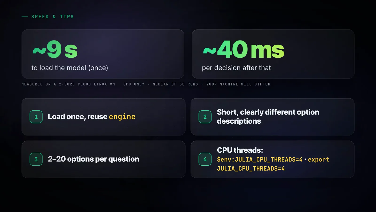Speed and tips card for Julia-1 showing about 9 seconds to load the model once and about 40 milliseconds per decision on a 2-core cloud Linux VM with CPU only