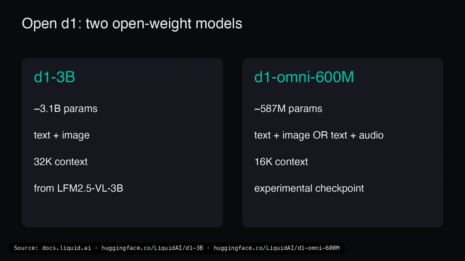 Dark spec card titled Open d1: two open-weight models, listing d1-3B at about 3.1B parameters with text and image input and 32K context next to d1-omni-600M at about 587M parameters with text plus image or text plus audio and 16K context.
