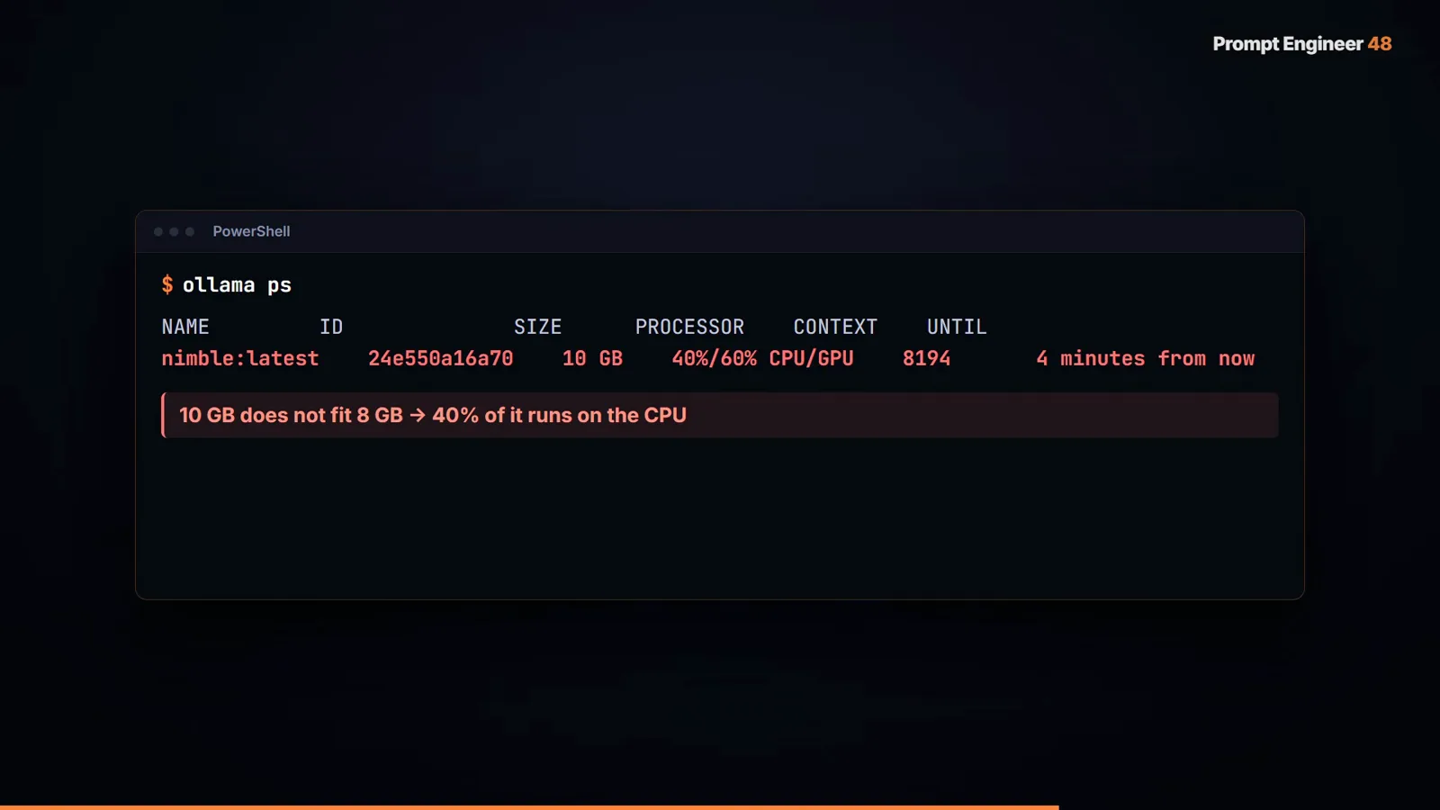ollama ps output showing nimble using 10 GB with 40 percent CPU and 60 percent GPU and a note that 10 GB does not fit an 8 GB card ollama ps output showing nimble using 10 GB with 40 percent CPU and 60 percent GPU and a note that 10 GB does not fit an 8 GB card