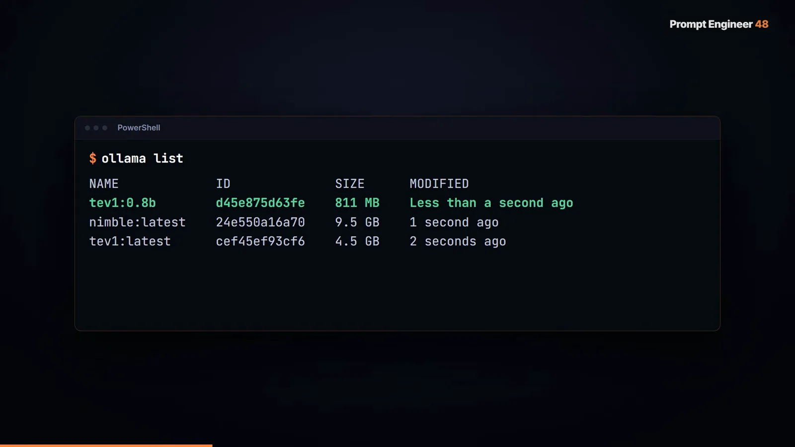 ollama list output showing tev1 0.8b at 811 MB, nimble latest at 7.5 GB, and tev1 latest at 4.5 GB on a local machine ollama list output showing tev1 0.8b at 811 MB, nimble latest at 7.5 GB, and tev1 latest at 4.5 GB on a local machine