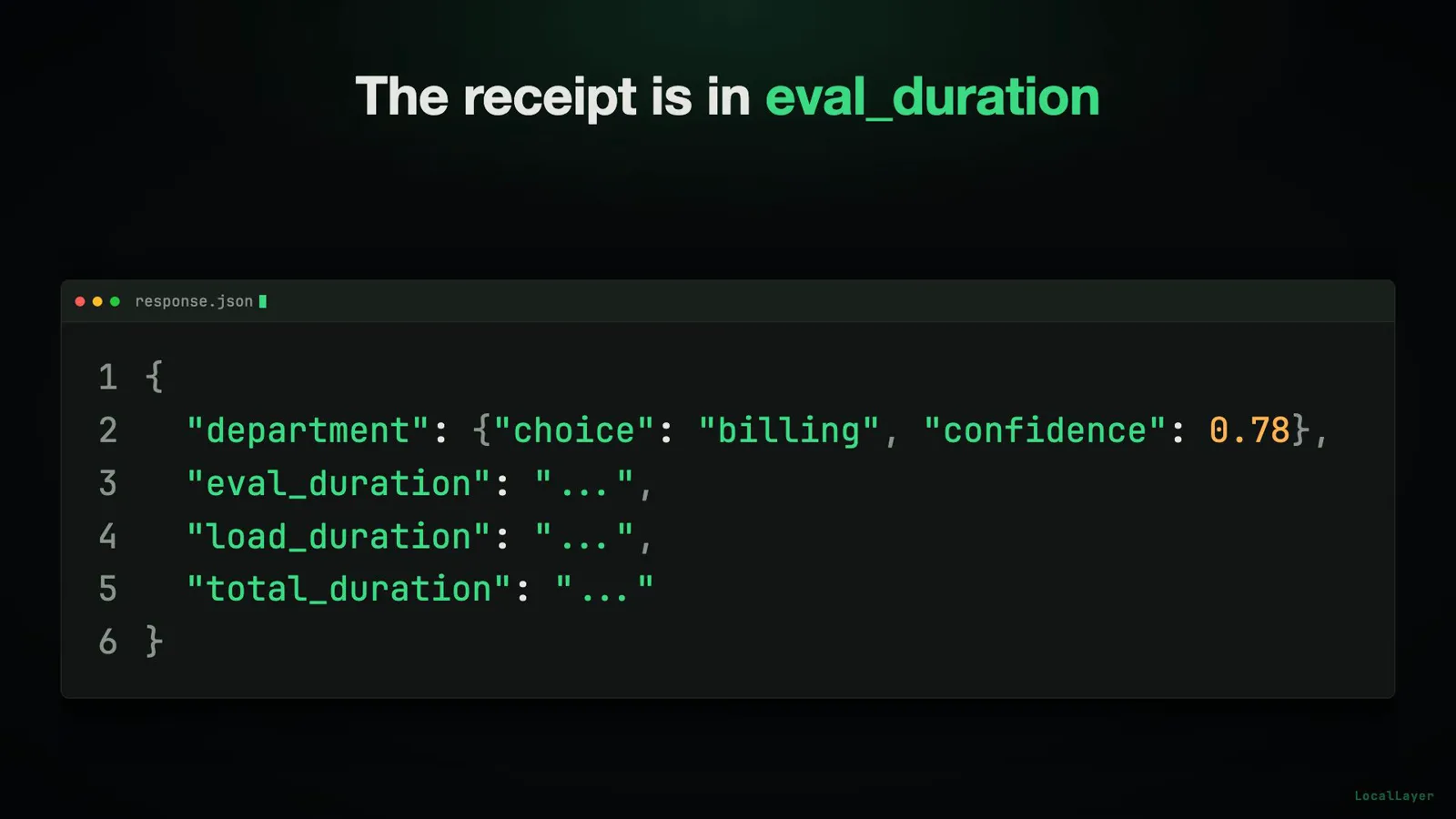 Ollaya response.json card The receipt is in eval_duration showing department choice billing with confidence 0.78 plus eval_duration, load_duration and total_duration fields. Ollaya response.json card The receipt is in eval_duration showing department choice billing with confidence 0.78 plus eval_duration, load_duration and total_duration fields.