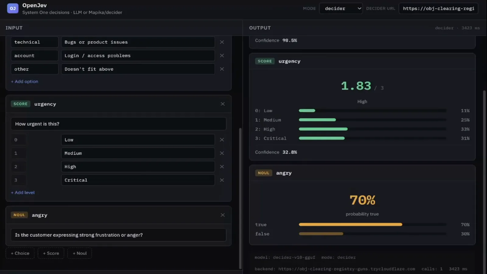 OpenJev console decider output returning an urgency score of 1.83 High with probability spread across Medium and High and a 70 percent probability that the customer is angry