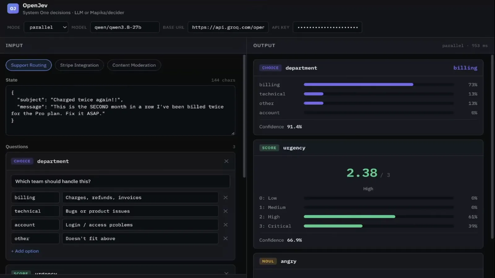 OpenJev console in parallel mode sending the same billing complaint to a Qwen3 chat model on api.groq.com with the urgency score reading 2.38 and a 95 percent anger probability