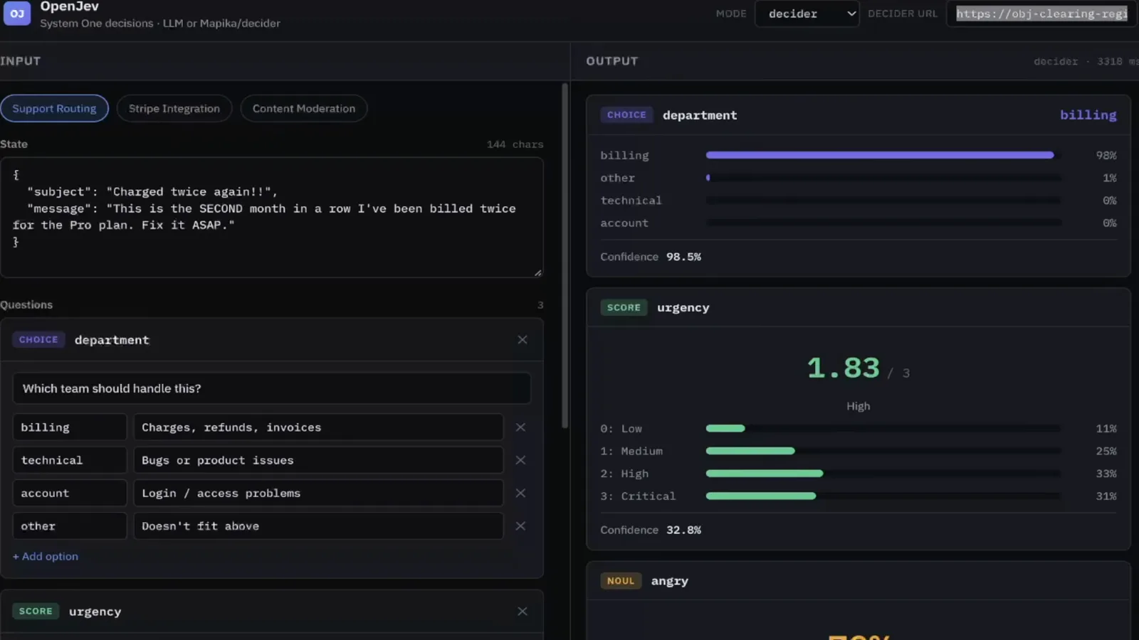 OpenJev console running the decider model on a double-billing complaint with the department question returning billing at 98 percent confidence and an urgency score of 1.83 High
